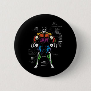 Badge Rond 5 Cm Graphique des muscles de l'anatomie d'anime