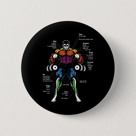 Badge Rond 5 Cm Graphique des muscles de l'anatomie d'anime (Devant)