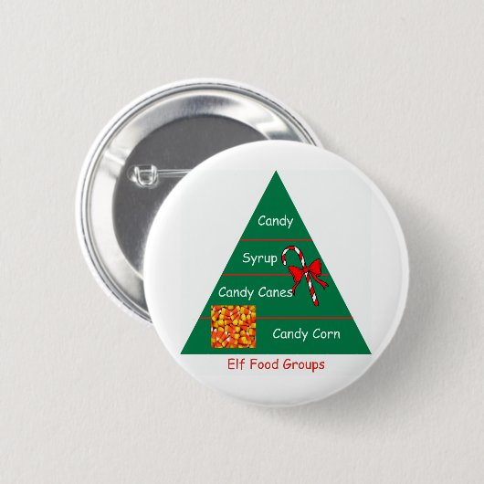 Badge Rond 5 Cm Groupes d'aliments d'Elf (Devant & derrière)