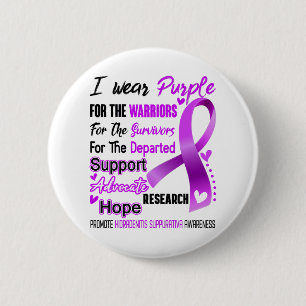 Badge Rond 5 Cm Hidradenitis Suppurativa Mois de sensibilisation R
