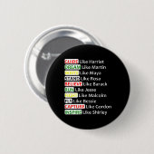 Badge Rond 5 Cm Histoire noire (Devant & derrière)