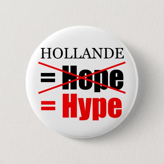 Badge Rond 5 Cm Hollande Not Hope = Hype ! ! ! ! ! ! ! ! ! ! ! ! ! (Devant)