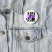 Badge Rond 5 Cm Hope Love Cure Alzheimer's Disease (En situation)