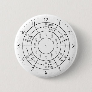 Badge Rond 5 Cm horloge eto