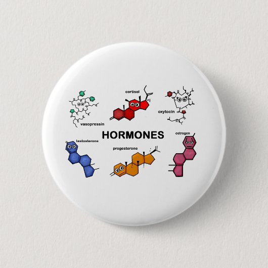 Badge Rond 5 Cm Hormones (Devant)