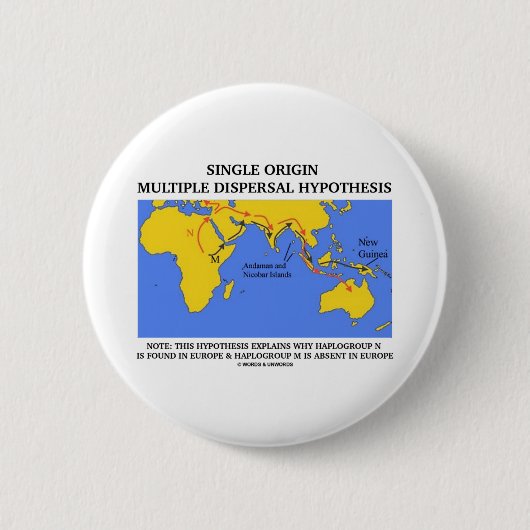 Badge Rond 5 Cm Hypothèse multiple de dispersion d'origine simple (Devant)