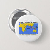 Badge Rond 5 Cm Hypothèse multiple de dispersion d'origine simple (Devant & derrière)