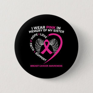 Badge Rond 5 Cm I Wear Pink