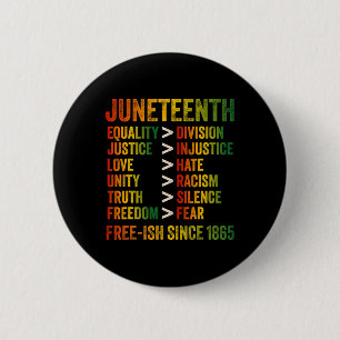Badge Rond 5 Cm Juneteenth Assez Libre Depuis 1865 Histoire des No