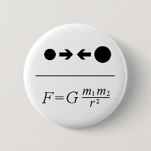 La Loi de la gravitation de Newton