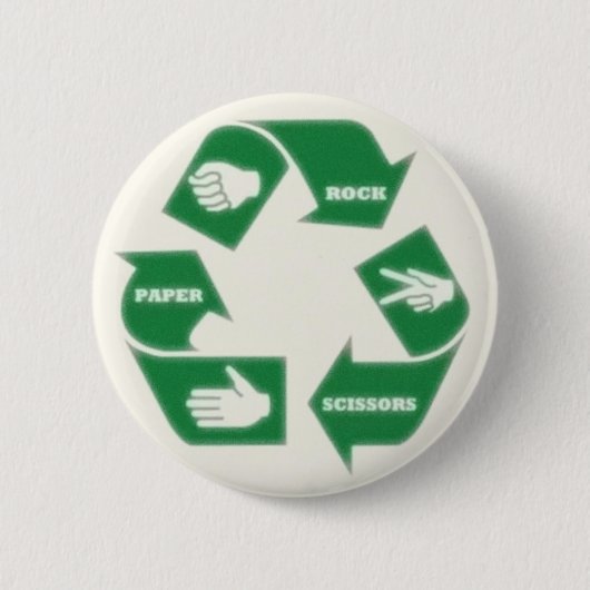 Badge Rond 5 Cm La roche Scissors~ de papier réutilisent ! Bouton (Devant)