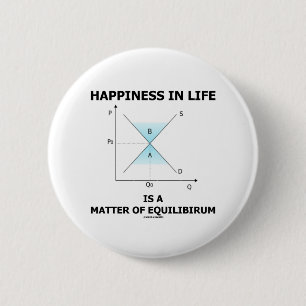 Badge Rond 5 Cm Le bonheur dans la vie est une question