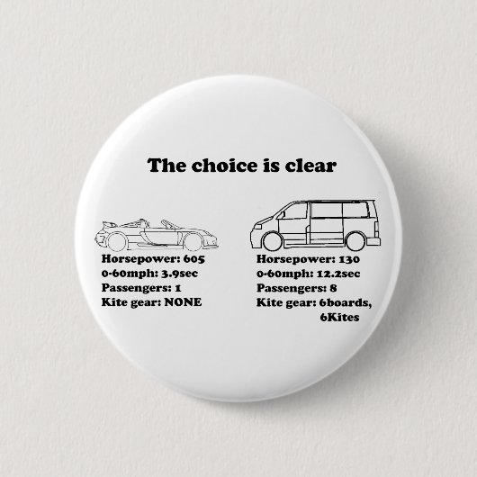 Badge Rond 5 Cm le choix est clair (Devant)