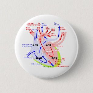 Badge Rond 5 Cm Le Japonais plus détaillé de coeur