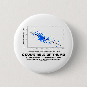 Badge Rond 5 Cm Le principe de base d'Okun (économie linéaire)