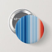 Badge Rond 5 Cm Le réchauffement climatique touche le changement c (Devant & derrière)