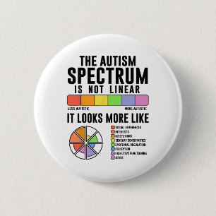 Badge Rond 5 Cm Le spectre de l'autisme n'est pas une Sensibilisat
