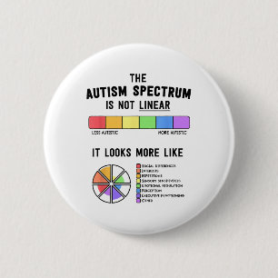 Badge Rond 5 Cm Le Spectre N'Est Pas Linéaire Autiste Fierté Autis