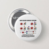 Badge Rond 5 Cm Le système de groupe sanguin d'ABO comprennent le (Devant & derrière)