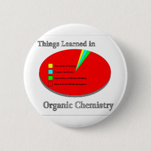 Badge Rond 5 Cm Les choses I appris en chimie organique