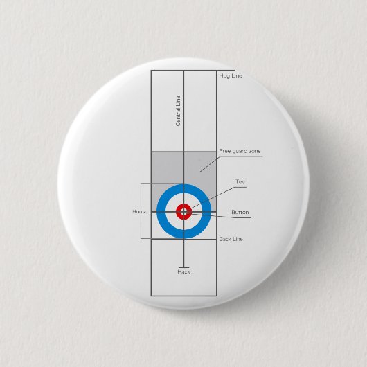 Badge Rond 5 Cm L'esprit du bordage (Devant)