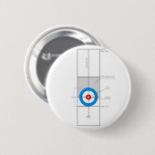Badge Rond 5 Cm L'esprit du bordage (Devant & derrière)