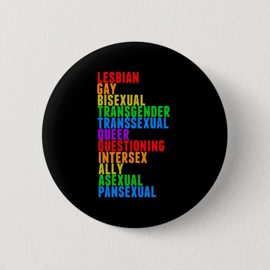 Badge Rond 5 Cm LGBTQQIAAP Fierté Diversité Arc-en-ciel Acrostique (Devant)
