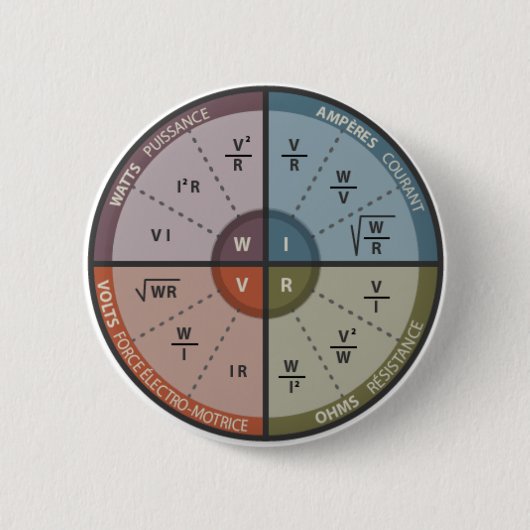 Badge Rond 5 Cm LOI d'OHM de Vape (Devant)