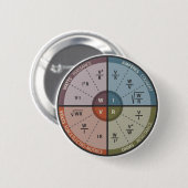 Badge Rond 5 Cm LOI d'OHM de Vape (Devant & derrière)