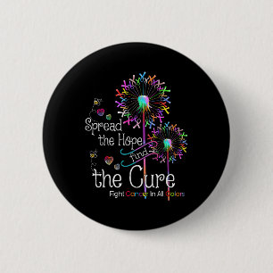 Badge Rond 5 Cm Lutter Contre Le Cancer Dans Tous Les Rubans Coule