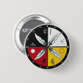 Badge Rond 5 Cm Médecine Roue Mandala ronde autochtone (Devant & derrière)