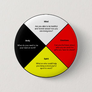 Badge Rond 5 Cm Medicine Wheel 2 Inch Round Button
