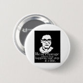 Badge Rond 5 Cm Modification RBG par étape (Devant & derrière)