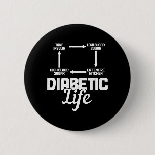 Badge Rond 5 Cm Mois de sensibilisation au diabète de type 1 T1d D