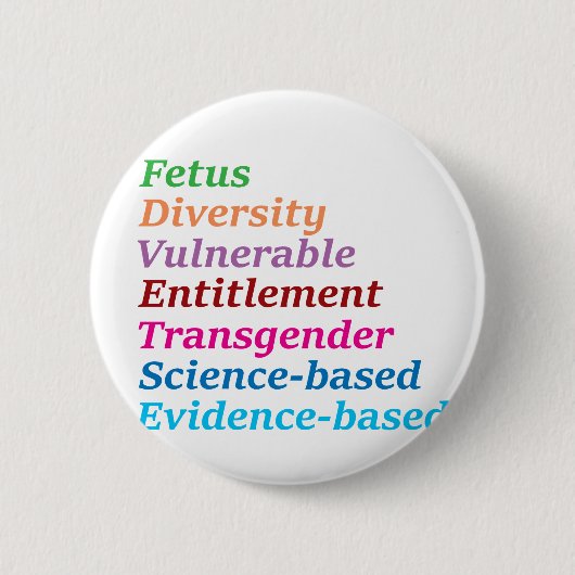 Badge Rond 5 Cm Mots à base scientifique et autres interdits (Devant)