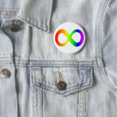 Badge Rond 5 Cm Neurodivergent (En situation)
