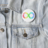 Badge Rond 5 Cm Neurodiversity (En situation)