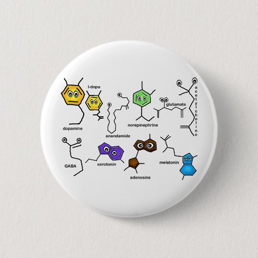 Badge Rond 5 Cm Neurotransmetteurs cahoteux (Devant)