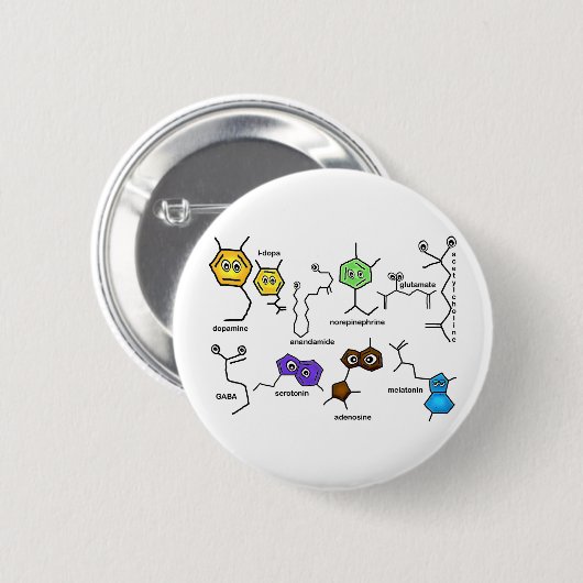 Badge Rond 5 Cm Neurotransmetteurs cahoteux (Devant & derrière)