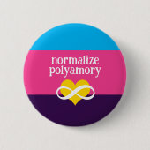 Badge Rond 5 Cm normaliser polyamory (Devant)