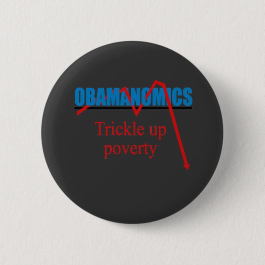 Badge Rond 5 Cm Obamanomics - Lutter contre la pauvreté (Devant)