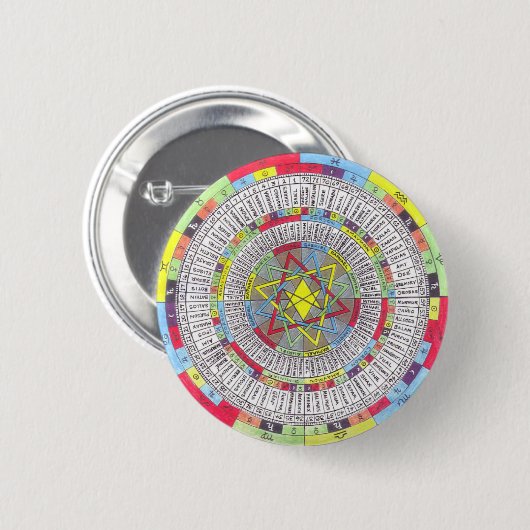 BADGE ROND 5 CM OTA MASTER MANDALA (Devant & derrière)