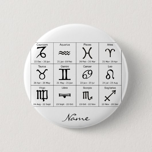 Badge Rond 5 Cm Panneau solaire Zodiac Calendrier Astrologie Thund (Devant)