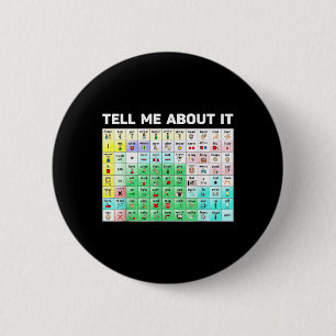 Badge Rond 5 Cm Parlez de l'orthophonie Pathologie du langage AAC