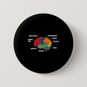 Badge Rond 5 Cm Parties de l'anatomie du cerveau diagramme coloré