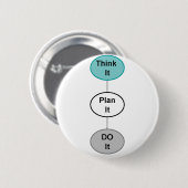 Badge Rond 5 Cm Pensez-le (Devant & derrière)