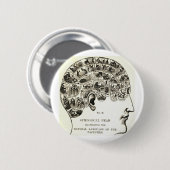 Badge Rond 5 Cm Phrénologie (Devant & derrière)