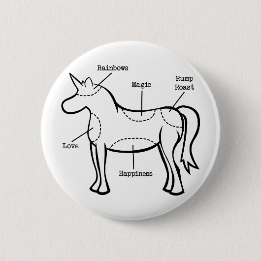 Badge Rond 5 Cm Pièces de licorne (Devant)