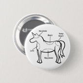 Badge Rond 5 Cm Pièces de licorne (Devant & derrière)