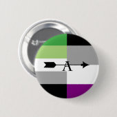 Badge Rond 5 Cm Pin asexuel d'as d'Aromantic Aro (Devant & derrière)